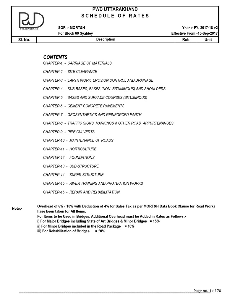MORTH SOR Rates 2024 for Civil Works | PDF | Cost Of Living ...