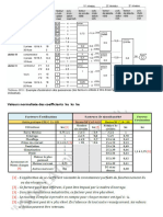 Nouveau Document Microsoft Office Word