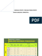 ANALISIs ALOKASI WAKTU SIAP PRINT