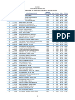 RRHH Bolsa Auxiliar Administrativo 2021-04-30 Anexo I Punt