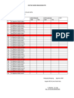 DAFTAR HADIR MAHASISWA PPL Agustus