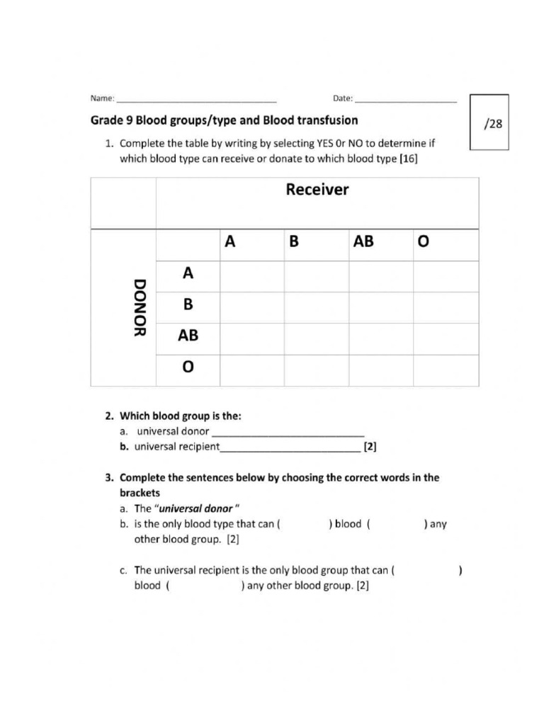 Blood Type | PDF