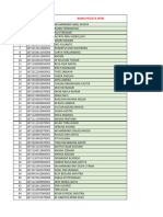 Jadwal Rekam E-KTP Siswa Kelas X Dan XI