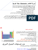 لاعضوية ١١١١١١١