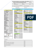 FOR-SST-042 Check List Pre Uso Maquinaria Pesada Ver. 01
