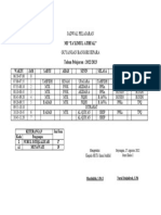 Jadwal Pelajaran Kelas 1C-1