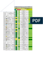 Matriz de Riesgos