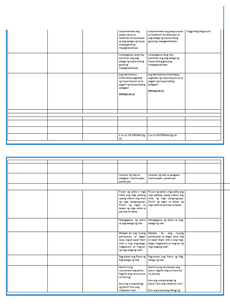 DLL g5 q2 Week 7 All Subjects (Mam Inkay Peralta) | PDF