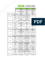 주간학습계획 (5 25~5 29)