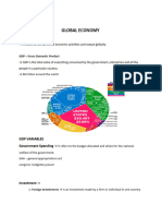 Contemp - Post Midterms Lessons Summary