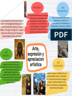 Arte, Expresión y Apreciacion Artistica: Arte Griego Arte Medieval Arte Renacentista