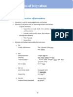 Unit 12 Functions of Intonation