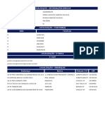 Localização - Informações Básicas