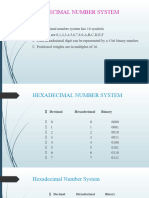 4.hexidecimal Number System