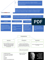 La Investigación Socrática