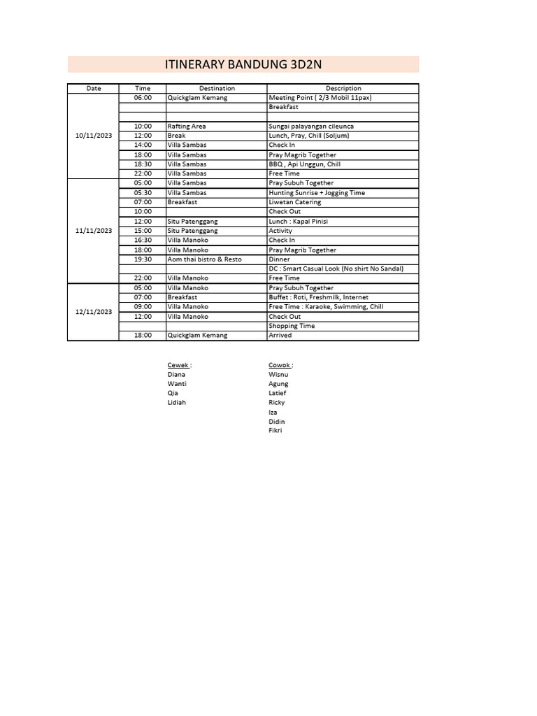 Itinerary Bandung 3D2N | PDF