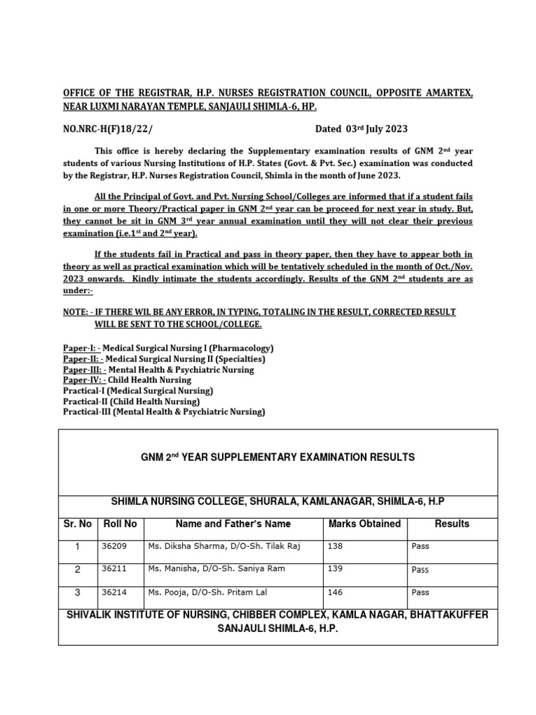 GNM 2nd Year Supplementary Results 2025 | PDF | Nursing | Health Care