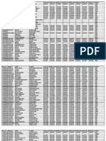 Master of Business Administration (MBA) 2nd Sem. May-2023