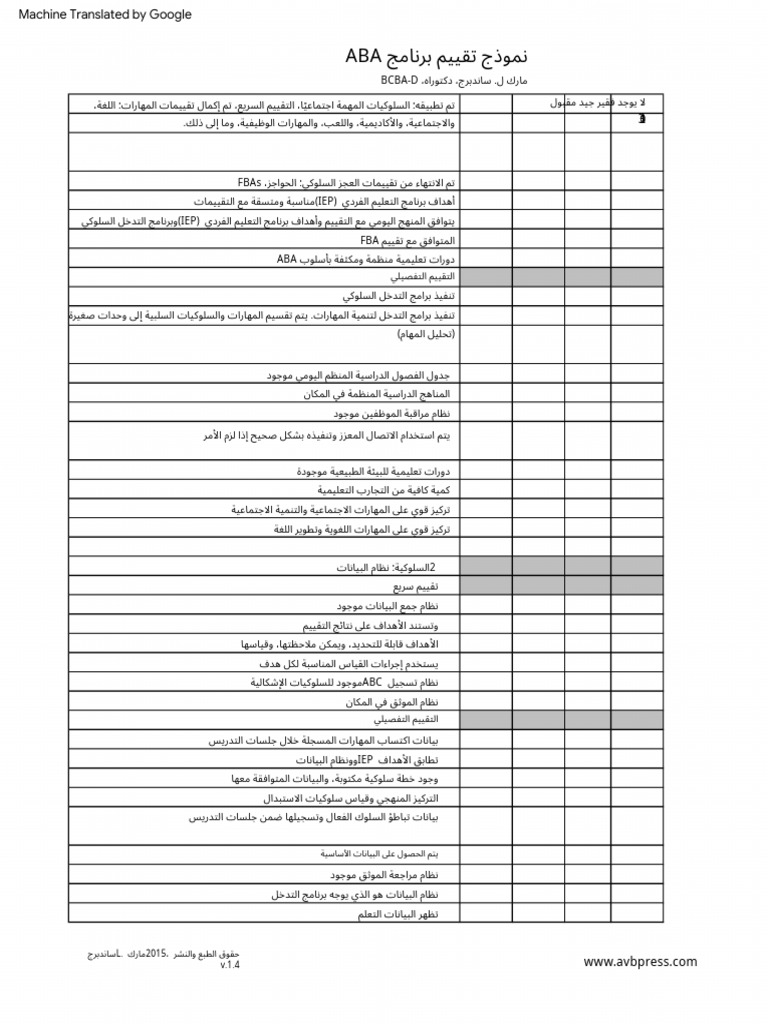 Program Assessment Examples