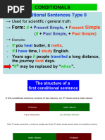 Conditionals (All Types)