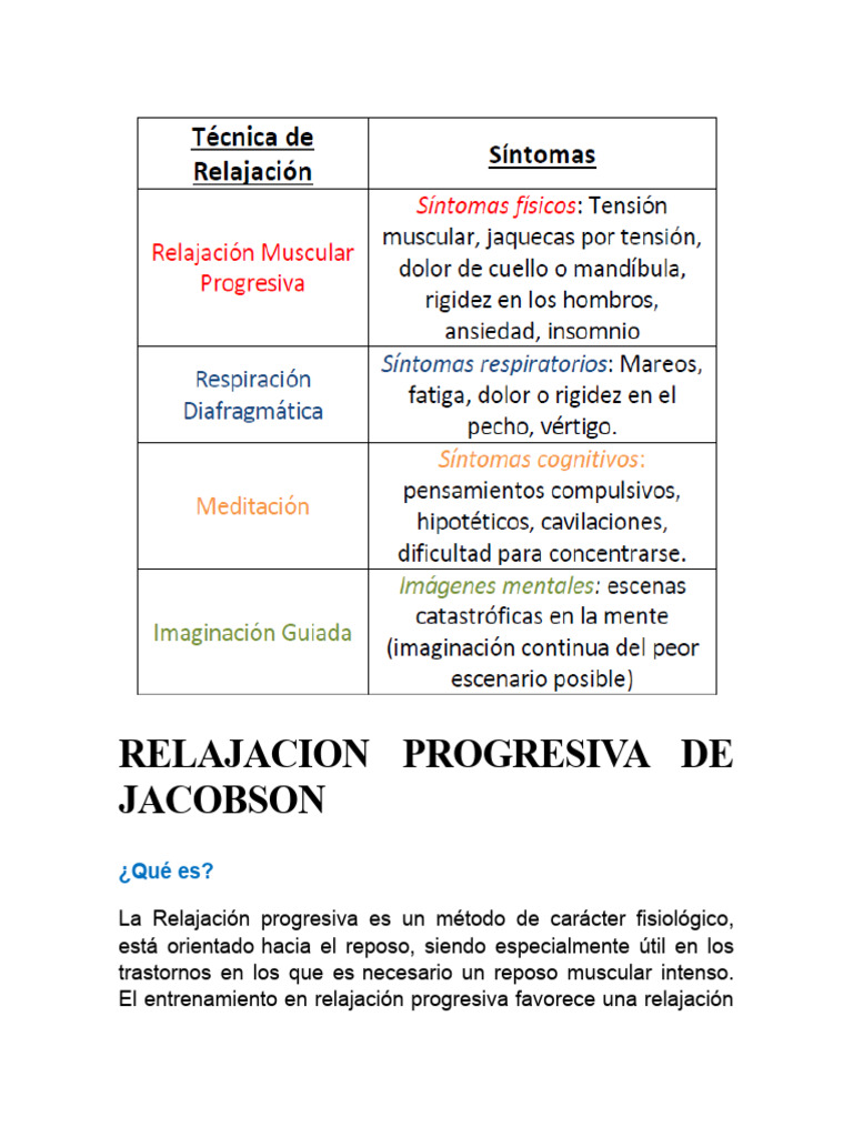 Relajación Progresiva de Jacobson | PDF | Ansiedad