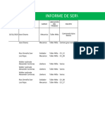 Informe de Tareo 02 - 10 - 2023