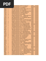 Download Senarai Tloh-3 Officers by Faiq Jamari SN68220612 doc pdf