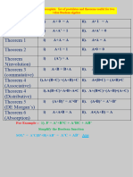 Digital Logic Basic