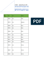 24SP University List 0515