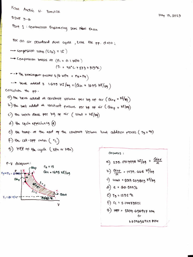 Combustion visual data 3