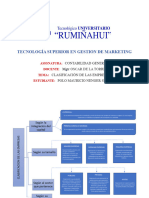 Clasificacion de Las Empresas