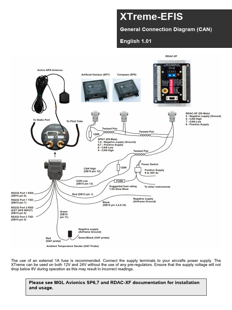 XTreme Connection CAN PDF
