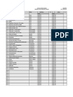 IMERSÃO - TIPOS DE CUSTOS E FORMAÇÃO DE PREÇO - MATERIAL DE APOIO - Pró-Labore