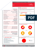 Eastspring IDR Fixed Income Fund - APRIL - 2023