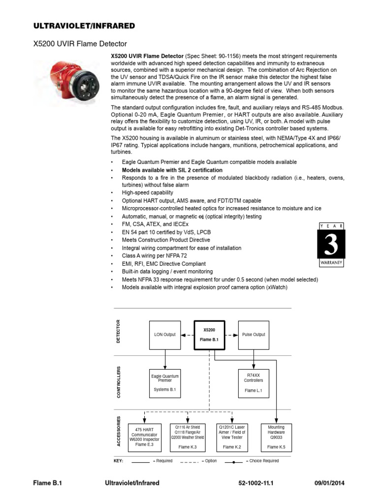 X5200 UVIR Flame Detector Overview | PDF | Electrical Engineering ...