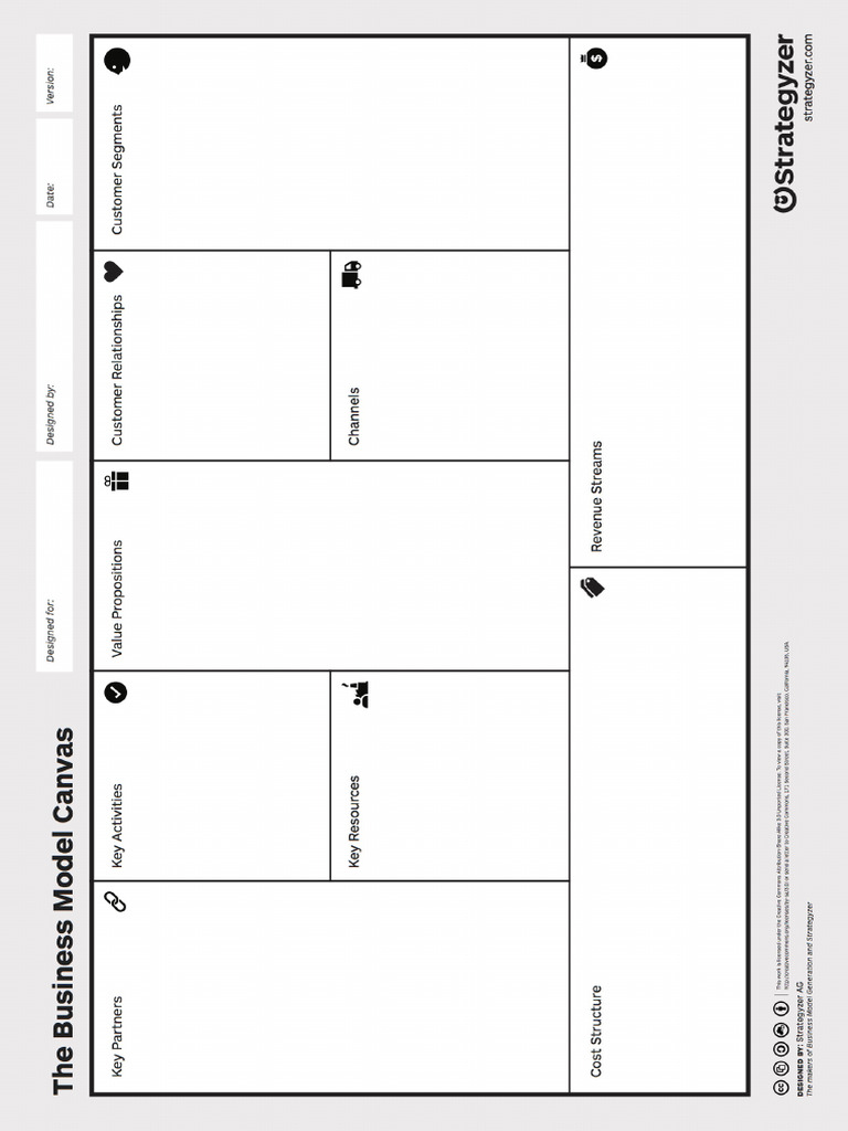 The Business Model Canvas Template PDF