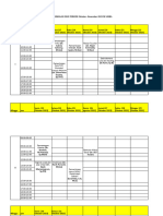 Jadwal simulasi OSCE