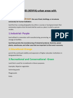 Land Use Zones 