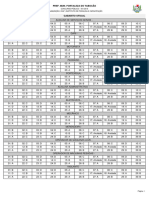 Pref. Mun. Fortaleza Do Tabocão: CONCURSO PÚBLICO - 001/2016 Organização: Icap - Instituto de Pesquisa E Capacitação