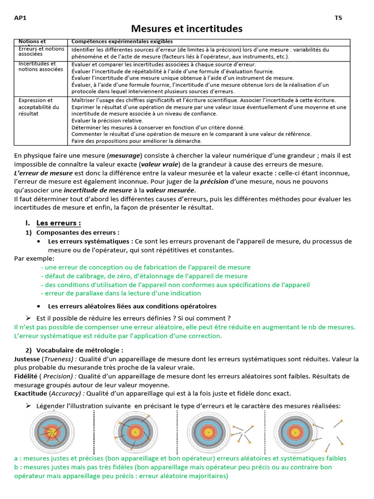 Mesures et Incertitudes en Physique | PDF | Erreur de mesure | Observation