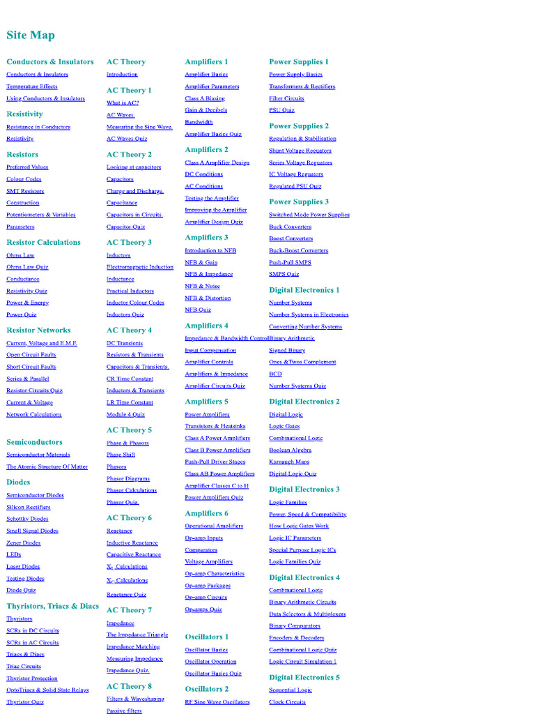 Electronics Quiz PDF