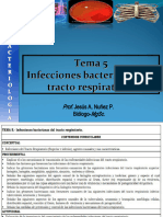 Infecciones Respiratorias