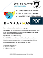 Learn Guitar Scales Faster