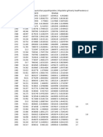 ODS 2023 Kazakhstan