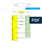 Modelo Estructura Organizacional