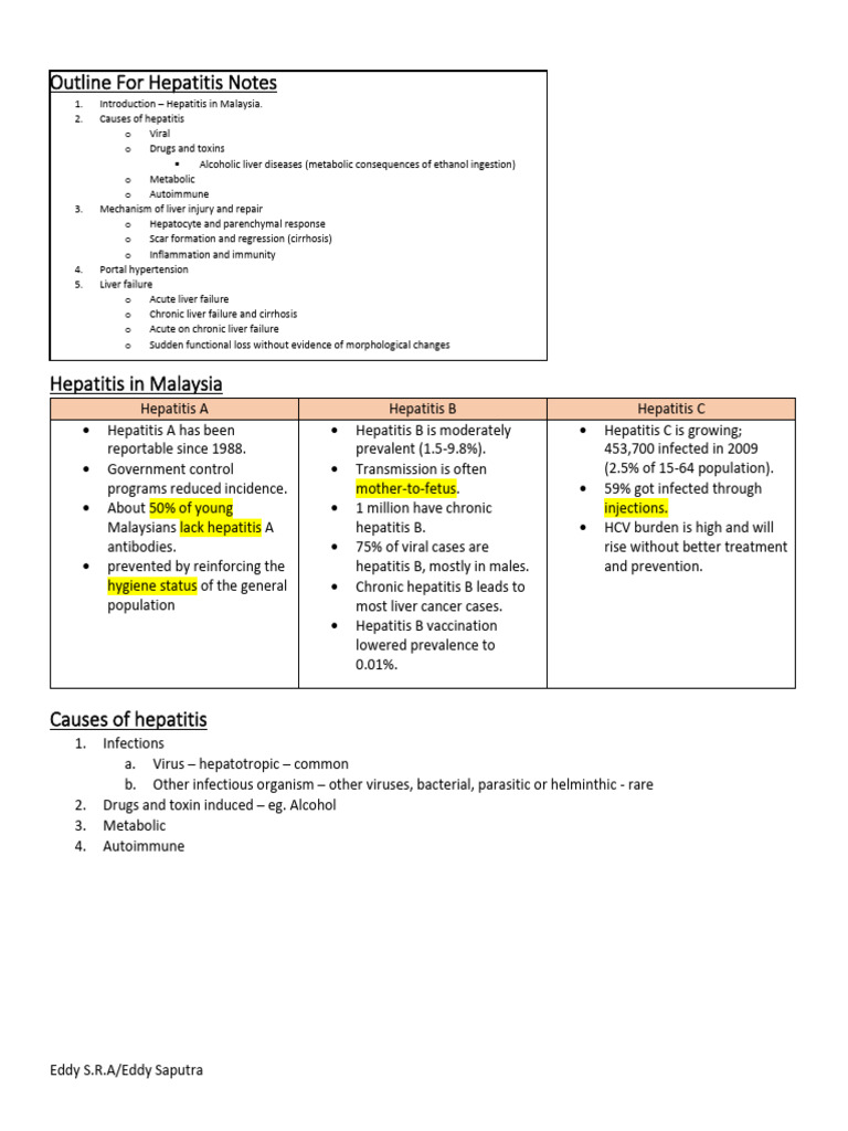 General Hepatitis Notes | PDF | Hepatitis | Cirrhosis