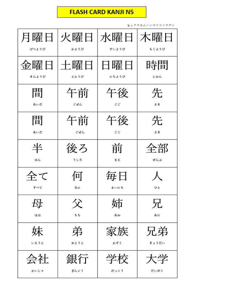 250 Kanji n5 | PDF