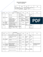 Bismillah JUKNIS JAKARTA GREENFLUENCE UPDATED