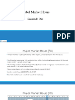 Global Market Hours