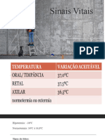 Aula Sinais Vitais